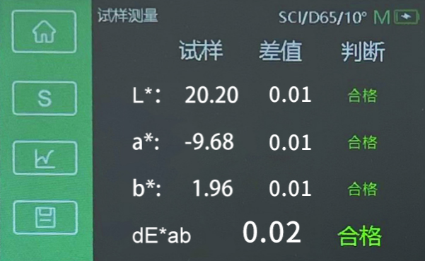 彩譜臺式分光測色儀DS-36D